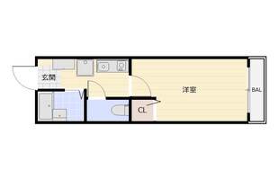 シティパル木太の物件間取画像